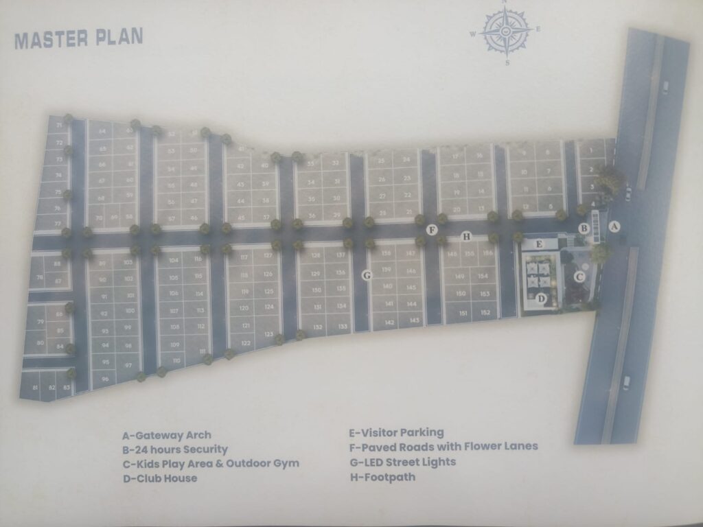 1. RERA-approved properties in Hosur| https://digitalroutrr.in/